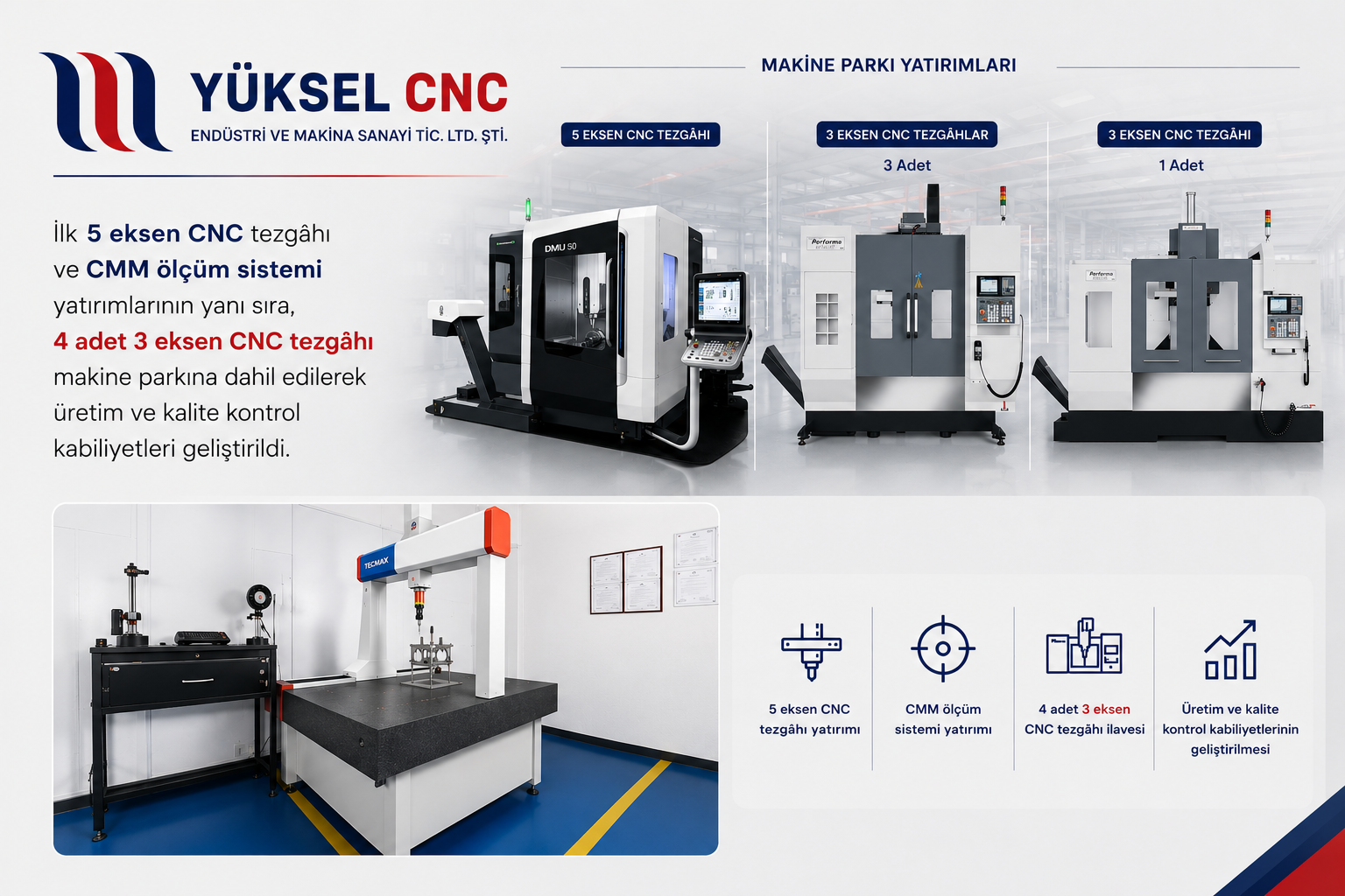 5 Eksen CNC ve CMM Yatırımı
